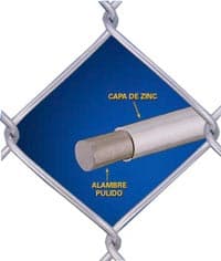 Galvanized Chain Link Fence