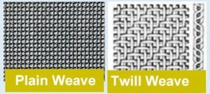 Plain Weave, Twill Weave, Herringbone Weave, Dutch Weave Black wire mesh